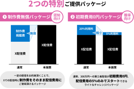 2つの特別ご提供パッケージ 2つの特別ご提供パッケージ