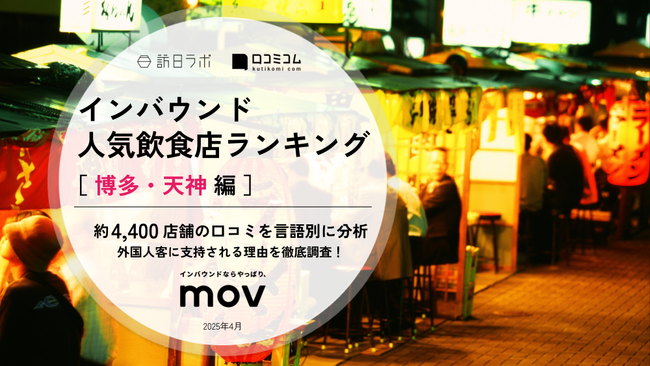【独自調査】2025年最新：外国人に人気の飲食店ランキング［博多・天神 編］1位は「牛かつもと村 博多パルコ店」！| インバウンド人気飲食店ランキング　#インバウンド #MEO