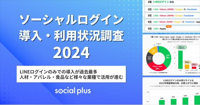 ソーシャルログイン導入・利用状況調査2024を発表！LINEログインのみでの導入が過去最多