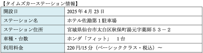 仙台市・仙台観光国際協会・パーク２４が連携協定を締結　観光における二次交通の拡充と旅行者の利便性を向上