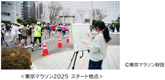東京メトロ　×　東京藝術大学　×　東京マラソン財団 共同で期間限定「東京マラソン２０２５ ドローイングランナー展」を開催します！