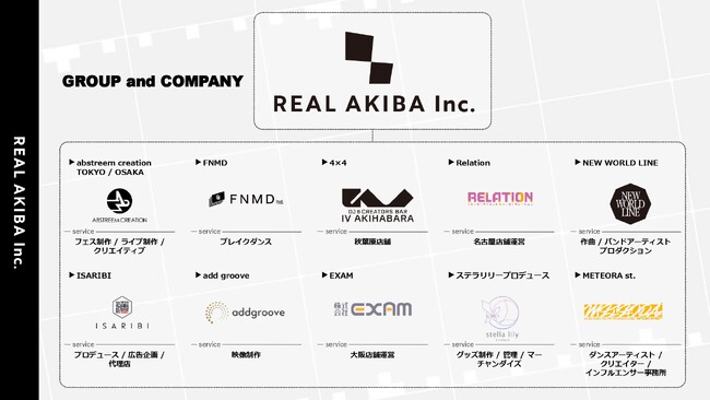 鈴木おさむ氏らが出資するリアルアキバグループ発表。クリエイティブエージェンシー『ISARIBI』ライブ&フェス、カルチャー創造の『アブストリーム』を中心に、新たな会社組織体制図および各社役員を発表。