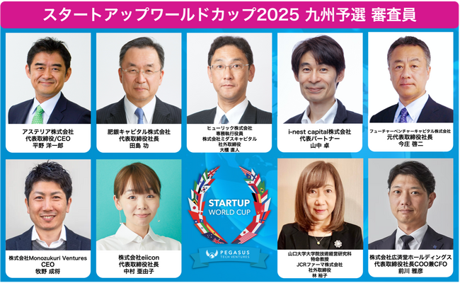 スタートアップワールドカップ2025九州予選：業界を牽引する著名人が審査員に決定！