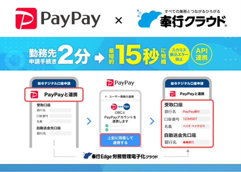 業界初！ OBCとPayPay、給与デジタル払いのAPI連携を開始