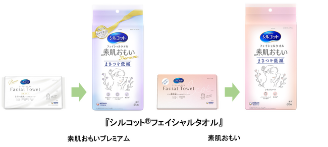 『シルコット(R)フェイシャルタオル』「まさつ低減」※1でお肌にやさしいことが伝わるパッケージに刷新