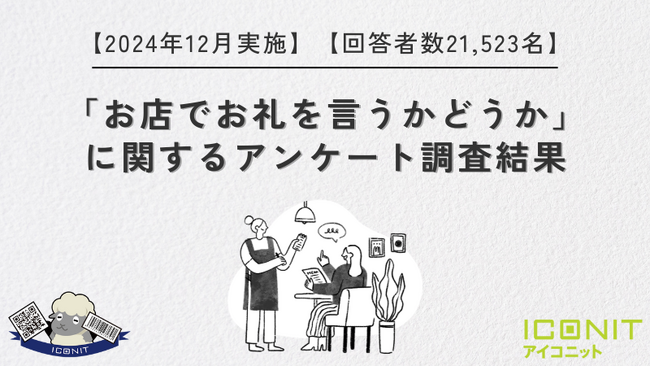 【2024年12月実施】【回答者数21,523名】「お店でお礼を言うかどうか」に関するアンケート調査結果