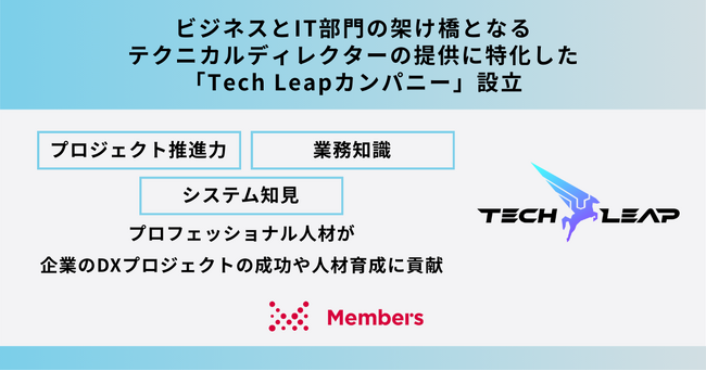 ビジネスとIT部門の架け橋となるテクニカルディレクターの提供に特化した「Tech Leapカンパニー」設立