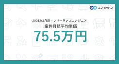 【2025年3月】フリーランス市場月額単価の動向
フリーランスエンジニア案件の月額平均単価は75.5万円