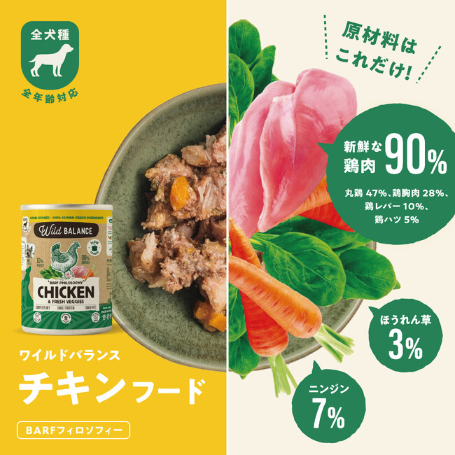 【日本初上陸】ペット専門のBARF（生食）専門店が作ったウェットフード ワイルドバランスが日本初登場