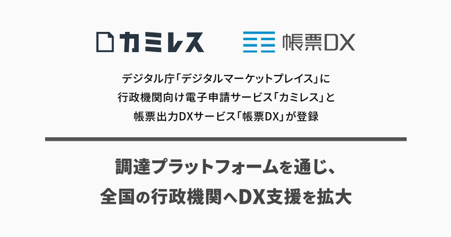 デジタル庁「デジタルマーケットプレイス」に行政機関向け電子申請サービス「カミレス」と帳票出力DXサービス「帳票DX」が登録