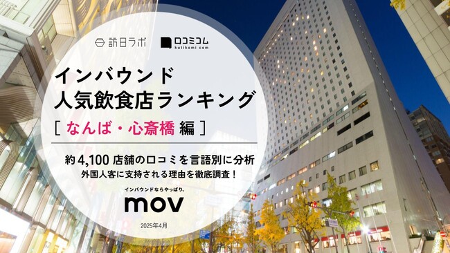 【独自調査】2025年最新：外国人に人気の飲食店ランキング［なんば・心斎橋 編］1位は「焼肉 麓の宮 なんば心斎橋筋店」！| インバウンド人気飲食店ランキング　#インバウンド #MEO