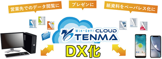 法人向けオンラインストレージ「Win-Get! クラウド TENMA」で実現する中小企業の“DX第一歩”