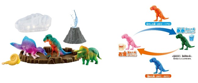 4色に色が変わる恐竜 かえちゃOh!!ワールド最強恐竜 まほうのティラノサウルス 究極バトルフィールドセットが新登場！