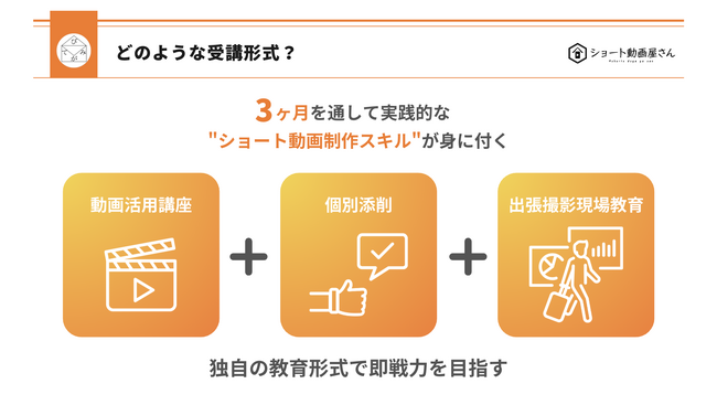 ショート動画屋さん、社労士事務所と連携し内製化支援プログラムを提供。教育体制と助成金申請効率を両立