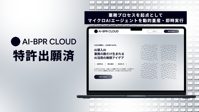 AI-BPR CLOUD、数千業務に個別最適化したマイクロAIエージェントの動的量産・即時実行技術の特許を出願