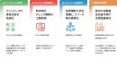 部門ごとの固有の課題を解決 部門ごとの固有の課題を解決
