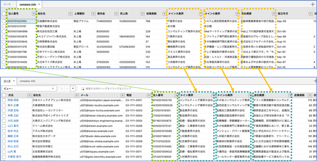 Salesforce × Excel の新しいカタチ！ マッシュマトリックス、ExcelデータとSalesforceを並べて照合・分析できる新機能を追加