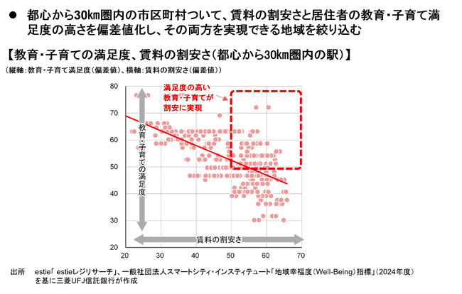 【新レポート発行】不動産マーケットリサーチレポートVol.278「女性の働き方と不動産価値」