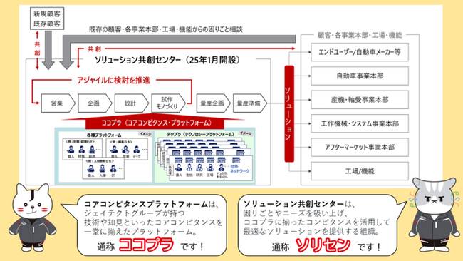 第19回 中国国際工作機械展覧会 （CIMT2025）に出展