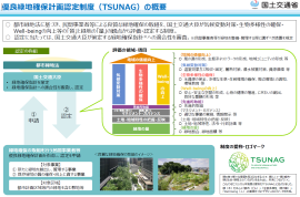 優良緑地確保計画認定制度概要(国土交通省資料より)