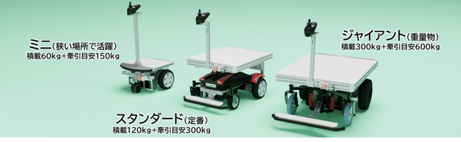 群馬県立産業技術センター、企業の人手不足の課題解決を促すためにサウザーを導入