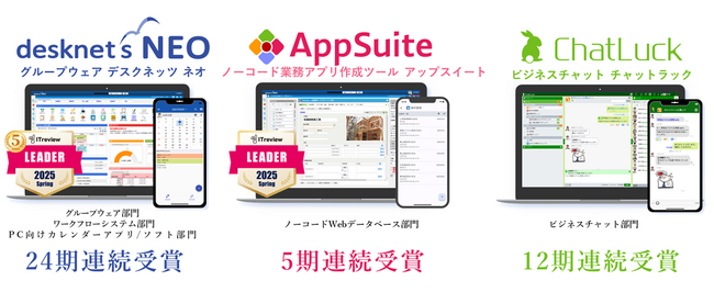 ネオジャパン、「ITreview Grid Award 2025 Spring」の最高位である「Leader」を4部門で受賞
