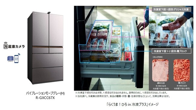 「らくうま!ひろin冷凍プラス」採用の冷蔵庫「まんなか冷凍 GXCCタイプ」を発売