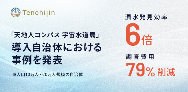 「天地人コンパス 宇宙水道局」の導入自治体における事例を発表。人口10万人～20万人規模の自治体で、漏水発見効率6倍、調査費用79％削減