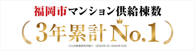 「福岡市 売主・事業主別 マンション供給棟数ランキング」2022～2024年の3年間の累計で1位を獲得！