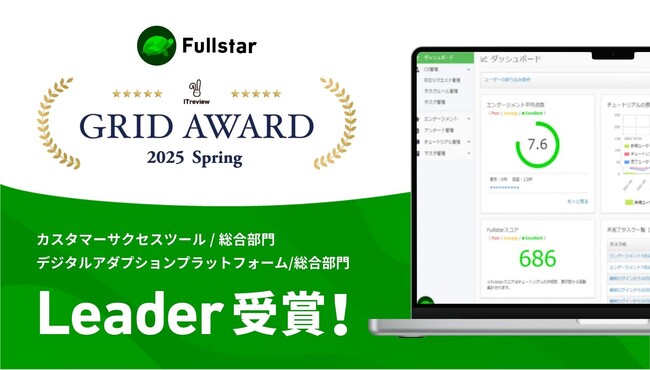 クラウドサーカスのCSMツール『Fullstar』が、「ITreview Grid Award 2025 Spring」の「カスタマーサクセスツール部門」など2部門で最高位の「Leader」を受賞！