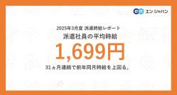 2025年3月度 派遣社員の平均時給は1,699円
31ヵ月連続で前年同月を上回る。