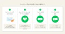らくらくーぽんLINE機能の特徴 らくらくーぽんLINE機能の特徴