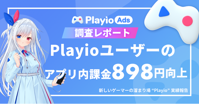 【ARPPU 898円向上】「Playio」で変わるゲーマー行動。ARPPU & プレイ時間のデータを公開！