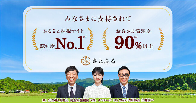 「さとふる」が認知度および利用したいサイトNo.1のふるさと納税サイトに