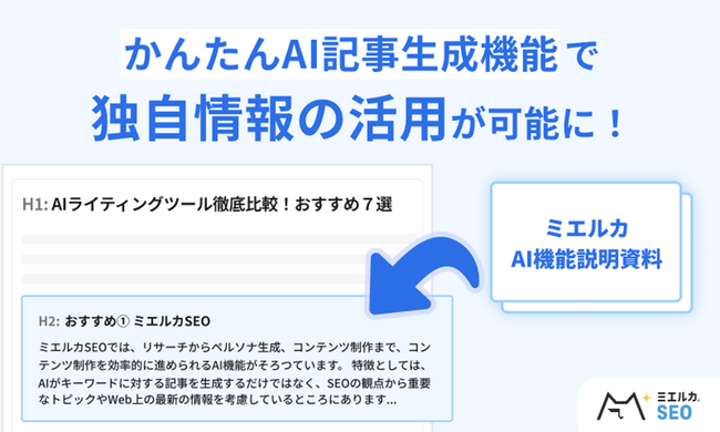 ミエルカSEOに独自情報を活用したAI記事生成機能を追加！