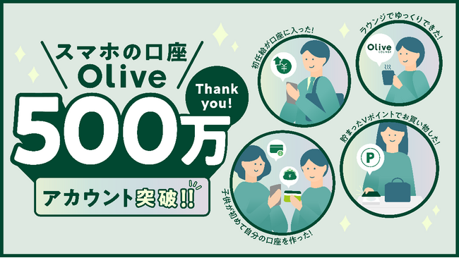 個人のお客さま向け総合金融サービス「Olive」アンケート調査で利用者の8割以上が「使ってよかった」と回答