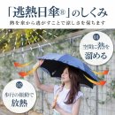 逃熱日傘のしくみ 逃熱日傘のしくみ