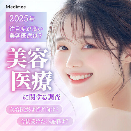 【2025年注目度が高い美容医療は？】約半数が美容医療に対して身近になったと回答！