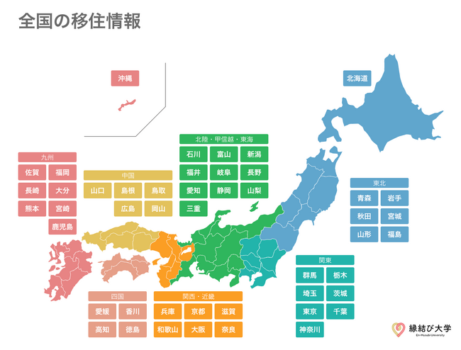 全国自治体の移住情報サイト、掲載数が880箇所に拡大しました