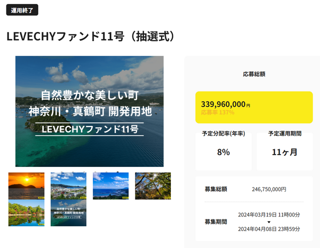 ファンド11号の償還及び配当を実施｜不動産クラウドファンディング「LEVECHY「（レベチー）」