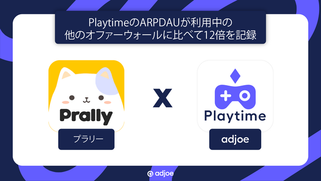 【導入事例】おでかけエンタメアプリ「プラリー」が広告マネタイズソリューション「Playtime」導入　他のオファーウォールに比べて12倍の収益性を記録