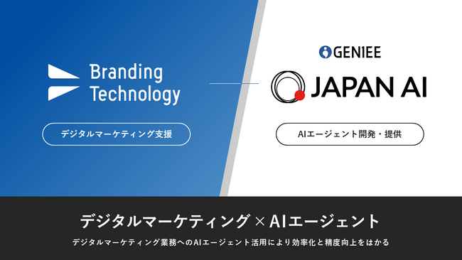 ブランディングテクノロジー、AIエージェントの開発提供を行うJAPAN AI社と業務提携