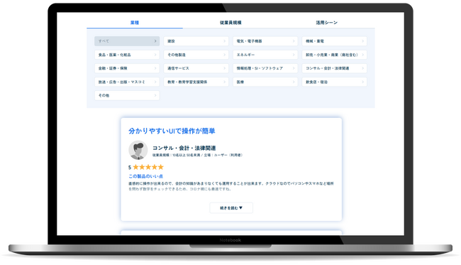 経営支援クラウド『bixid(ビサイド)』、レビューサイトを公開