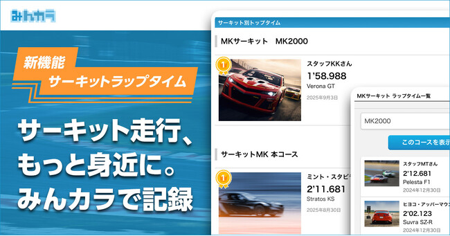 【みんカラ】「みんカラ サーキットラップタイム」の提供を開始 サーキットごとのラップタイムをランキング形式で確認可能に
