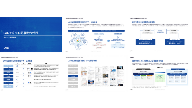 株式会社LANY、『SEO記事制作代行サービス』を大幅にアップデート！