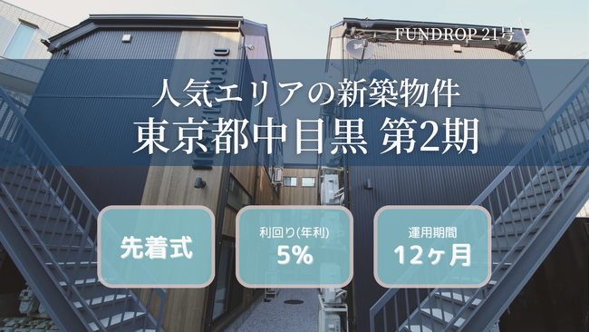 FUNDROP 21号ファンドの運用期間が終了、償還および当初想定利回り5%の分配を完了
