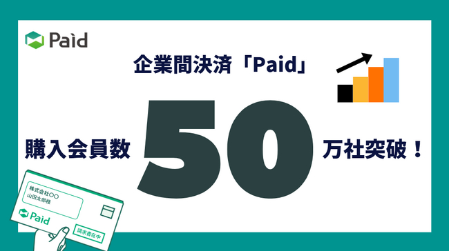 企業間決済「Paid」、購入会員数50万社突破!