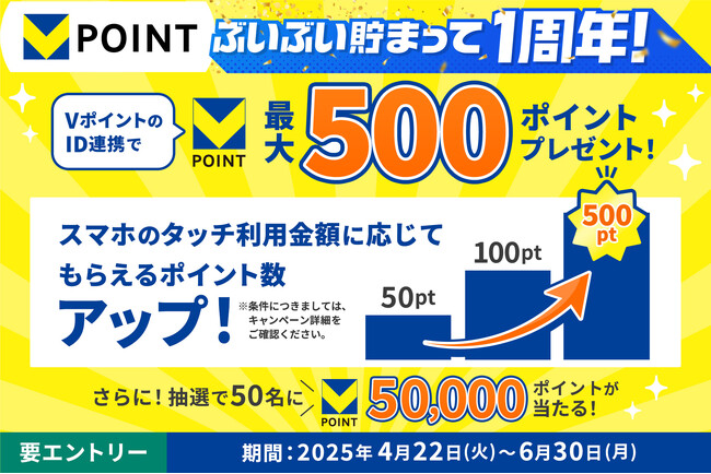 【Vポイント1周年記念 ID連携キャンペーン】最大500ポイントプレゼント！スマホのタッチ決済の利用金額に応じてもらえるポイント数アップ！