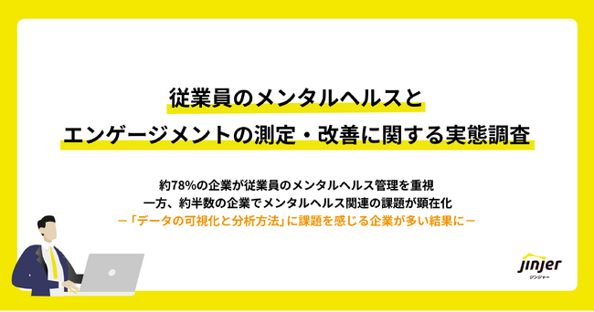 【従業員のメンタルヘルスとエンゲージメントの測定・改善に関する実態調査】約78%の企業が従業員のメンタルヘルス管理を重視一方、約半数の企業でメンタルヘルス関連の課題が顕在化
