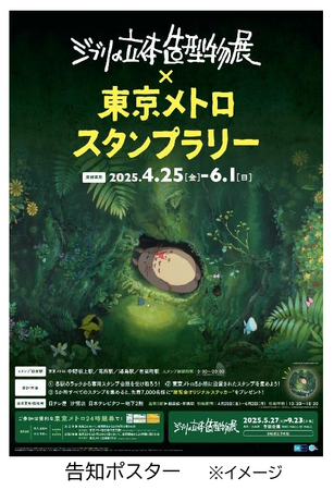 「ジブリの立体造型物展×東京メトロ スタンプラリー」を実施します!